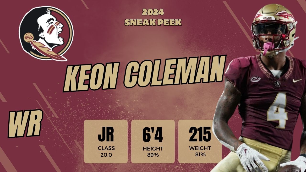 2024 Exclusive Sneak Peek Keon Coleman Fantasy Football Universe