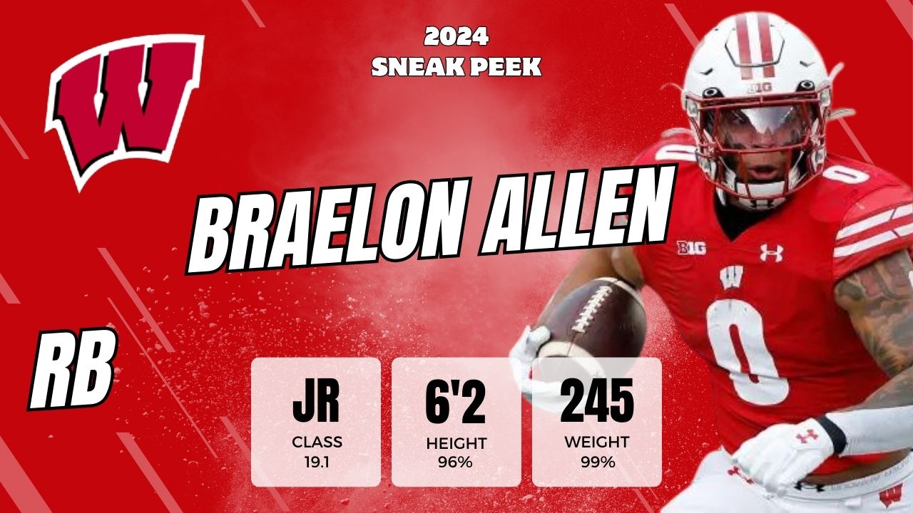 2024 Exclusive Sneak Peek Braelon Allen Fantasy Football Universe