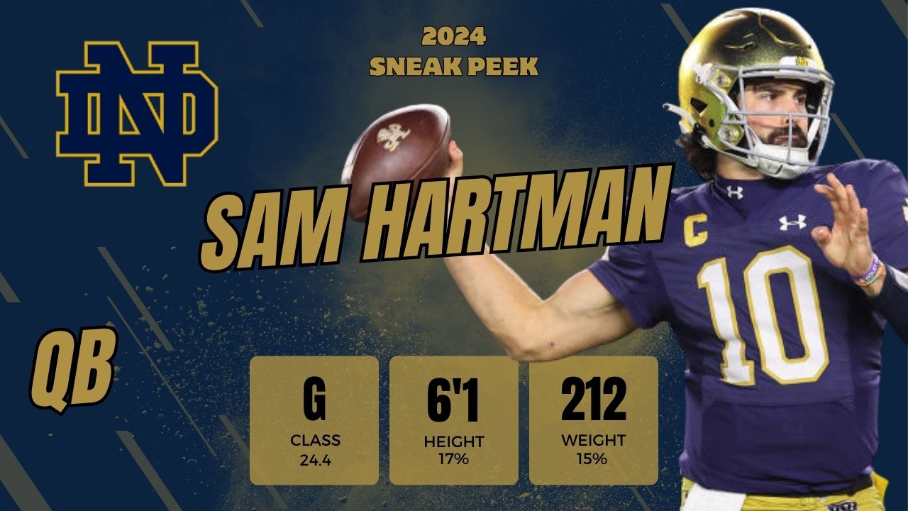 2024 Exclusive Sneak Peek Sam Hartman Fantasy Football Universe