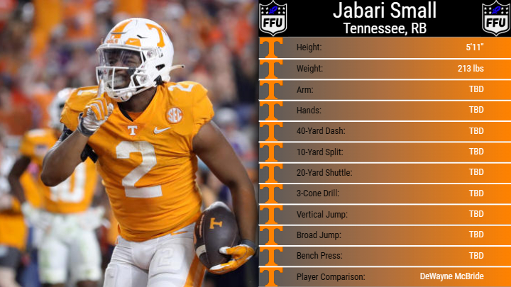 Jabari Small, RB Tennessee