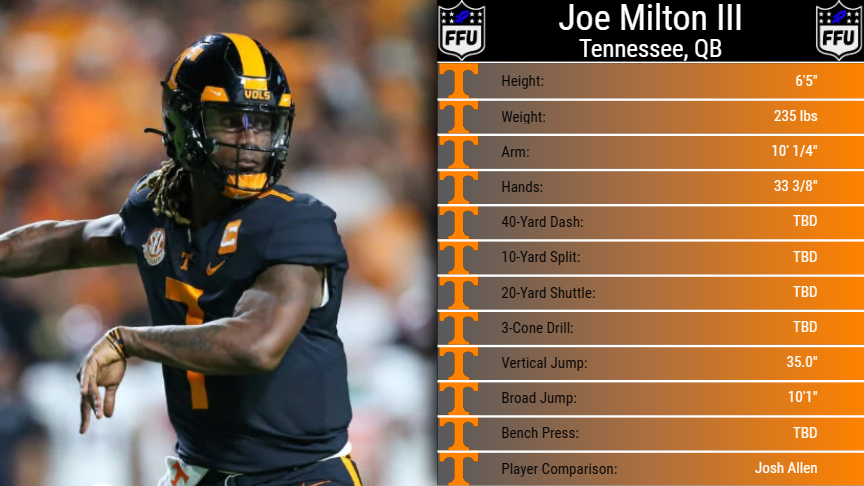 Joe Milton III