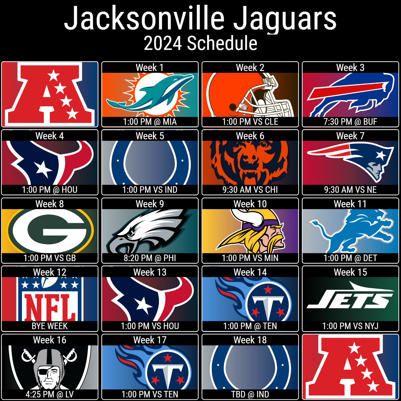 Jacksonville Jaguars