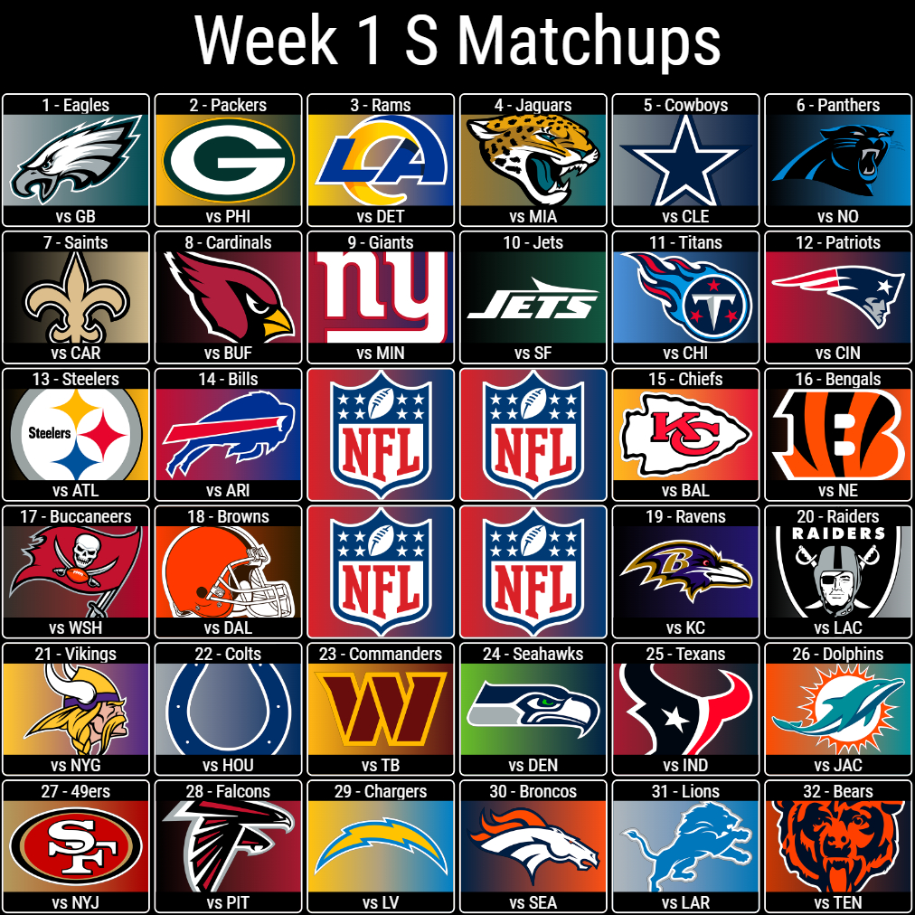 Week 1 S Matchups