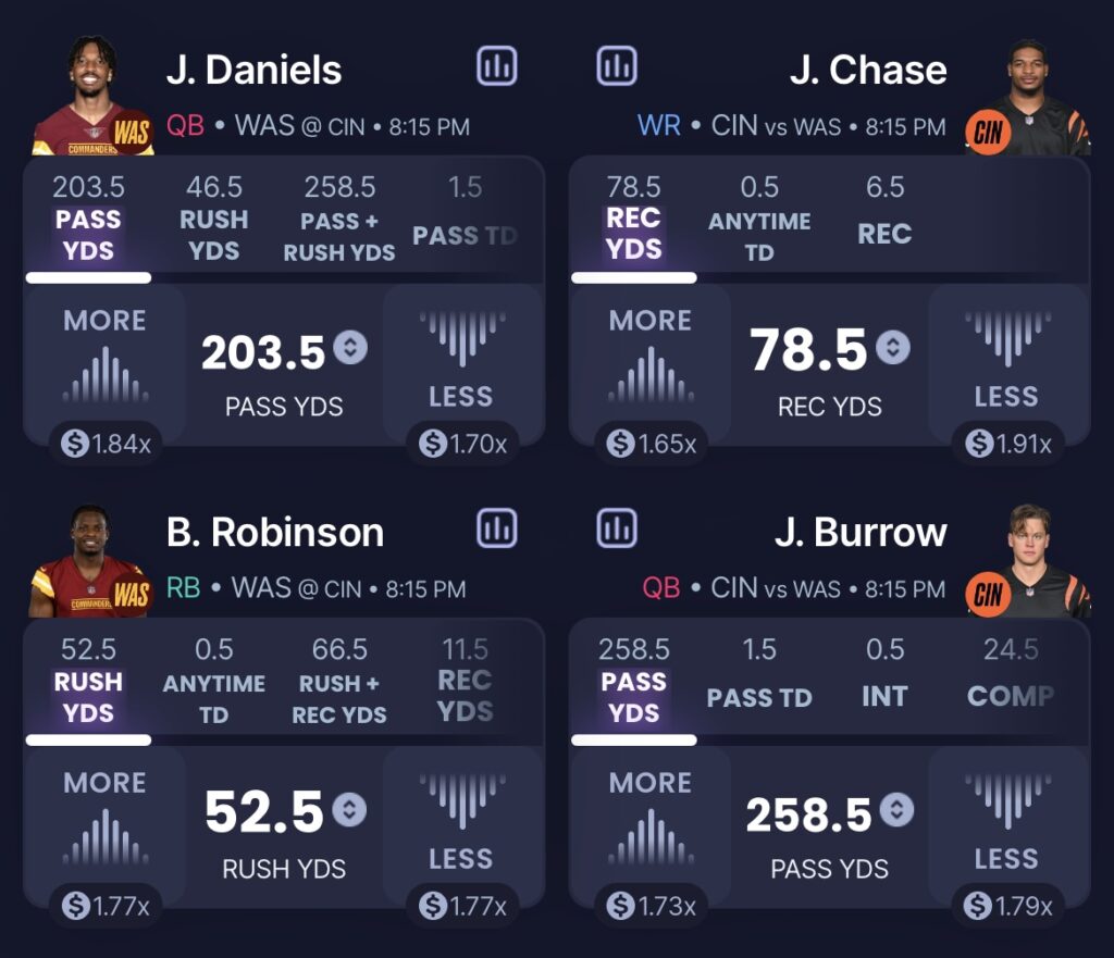 Commanders @ Bengals Week 3 Sleeper Picks