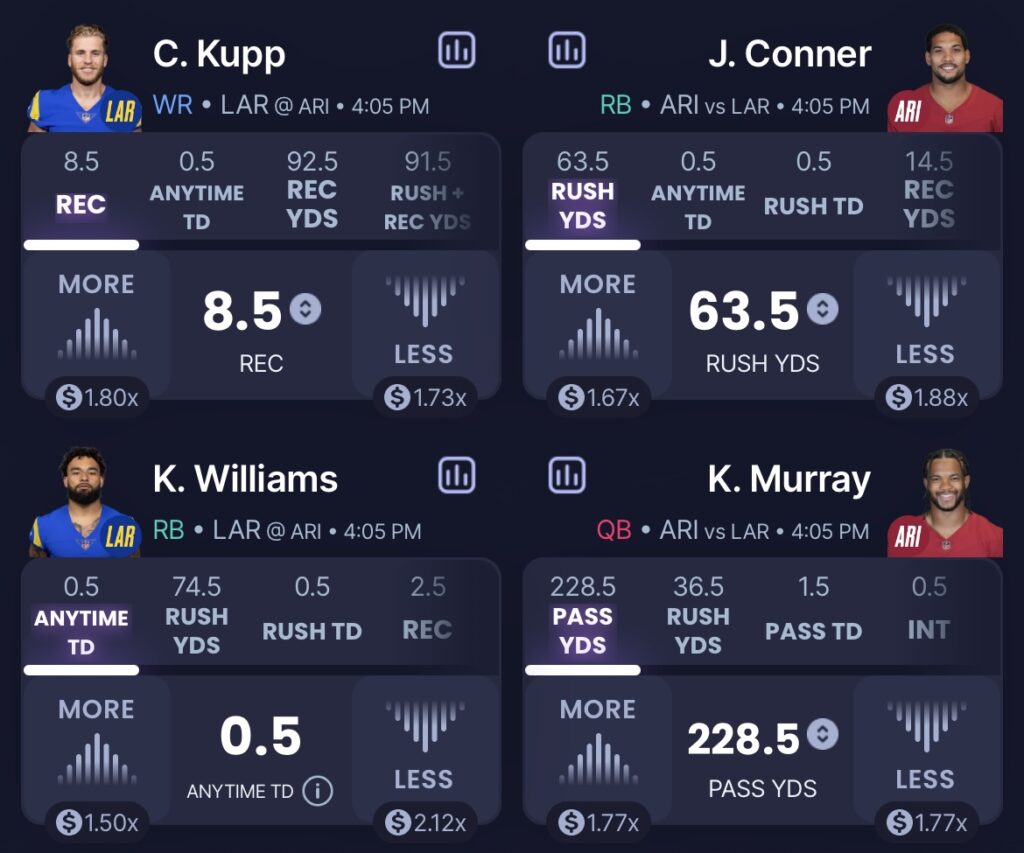 Rams @ Cardinals Week 2 Sleeper Picks