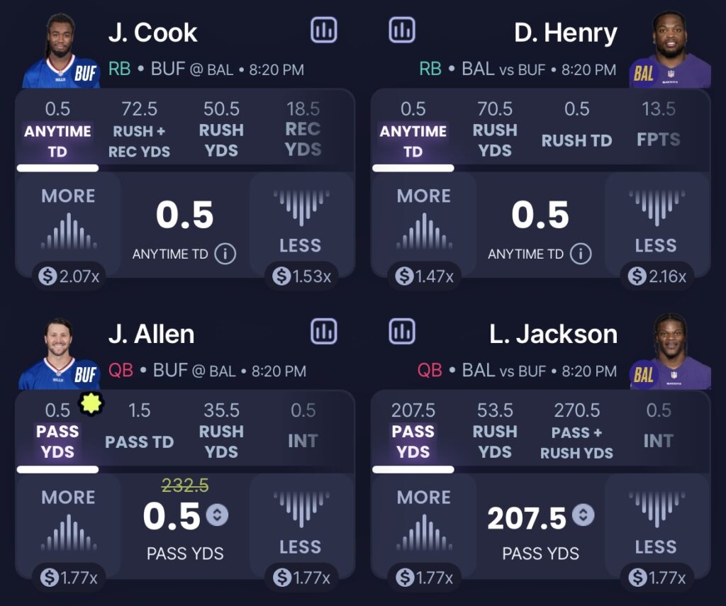 Sleeper Picks Week 4 (Bills vs Ravens)