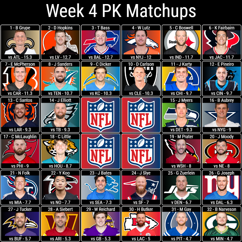 Week 4 PK Matchups 