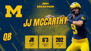 JJ McCarthy Michigan