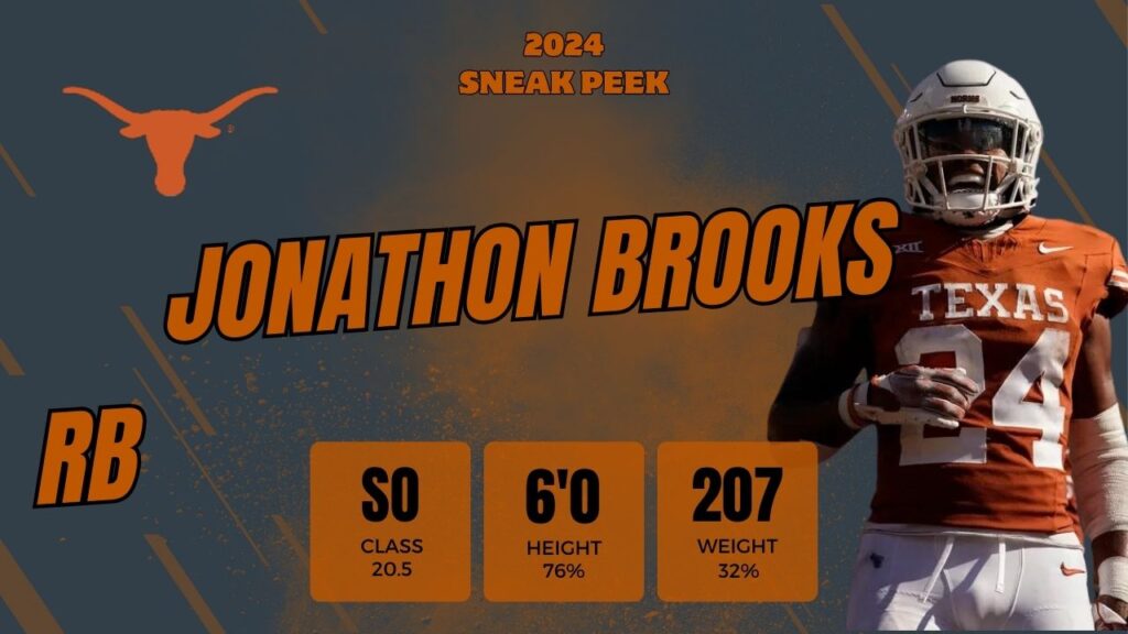 Jonathon Brooks Texas