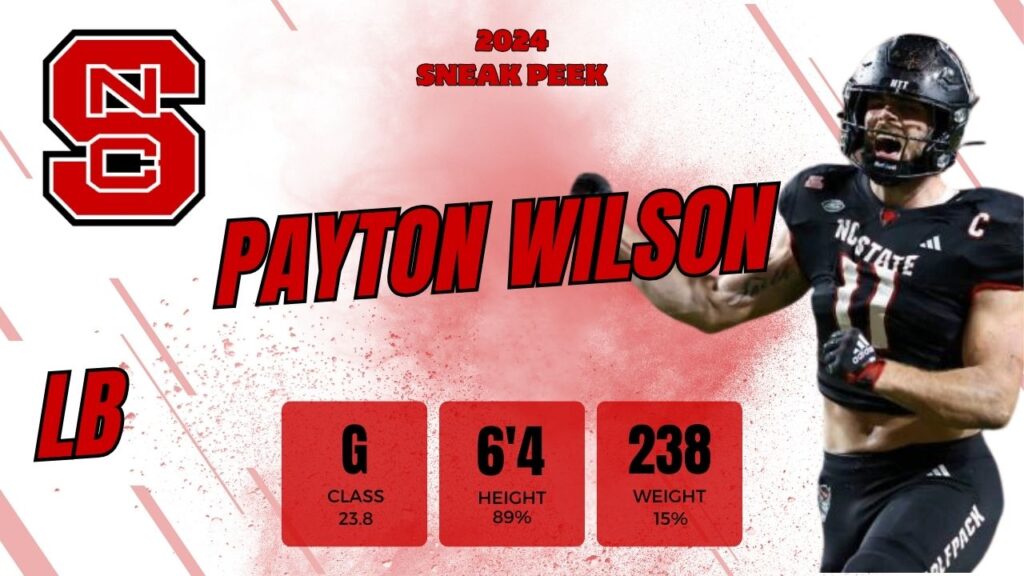 Payton Wilson NC State